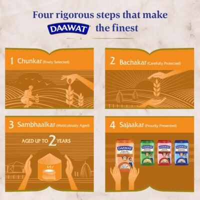 Daawat Rozana Super Basmati Rice 5Kg