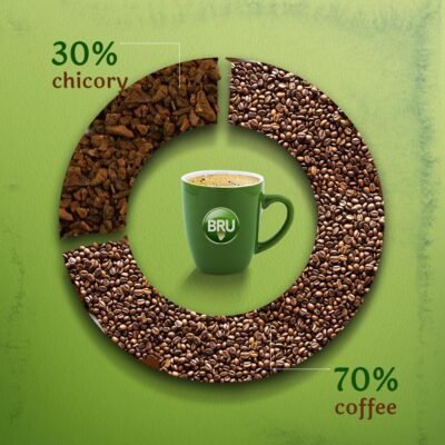 Bru Instant Coffee