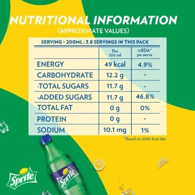 Sprite Soft Drink – 750 ml PET Bottle