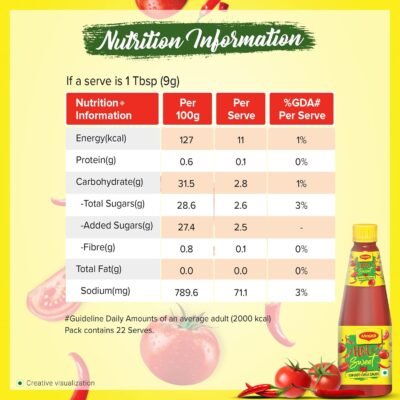 MAGGI Hot: Spicy Instant Delight