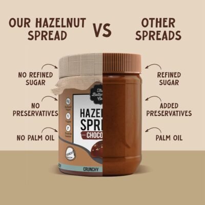 The Butternut Co. Chocolate Hazelnut Spread