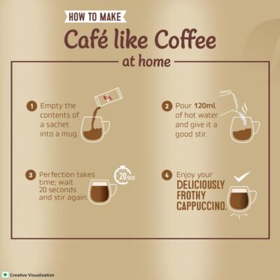 NESCAFÉ Cappuccino Coffee Premix