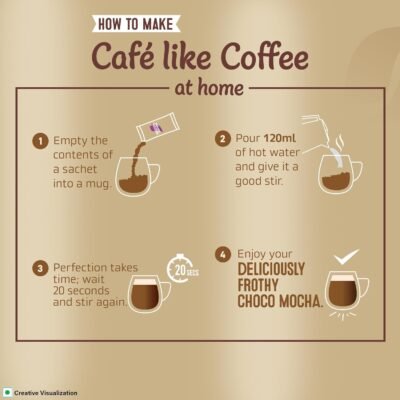 NESCAFÉ Choco Mocha Premix