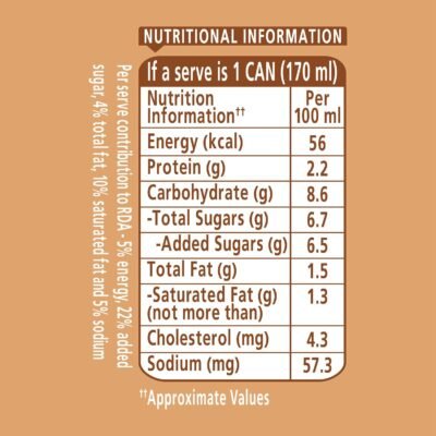 Nescafe Café-Style Cold Coffee, Iced Latté, 170ml, (Pack of 4)