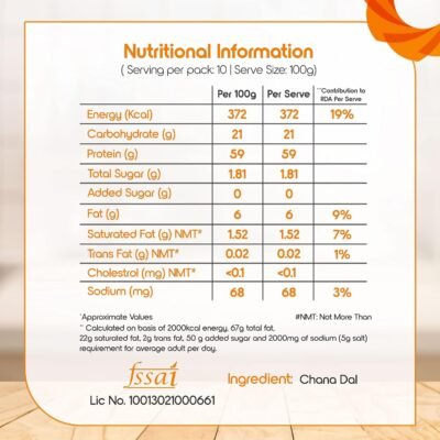 Fortune 100% Chana Dal Besan,1 kg