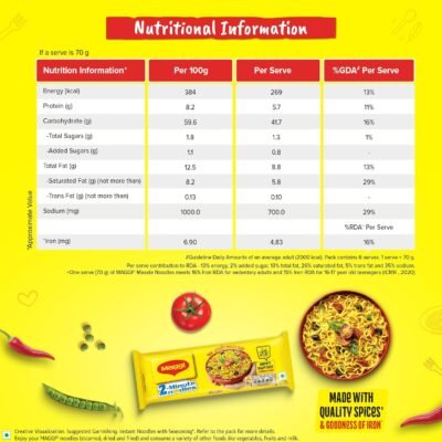 MAGGI 2-Minute Instant Masala Noodles