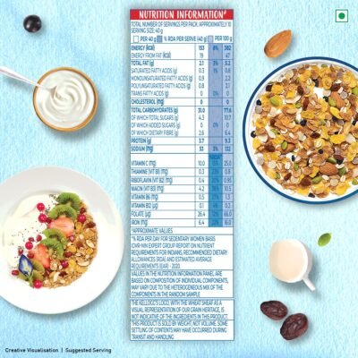 Kellogg’s Muesli 0% Added Sugar – Power Breakfast
