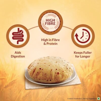 Aashirvaad Atta with Multigrains - High Fibre