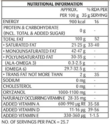 EMAMI Healthy: Your Wellness Partner