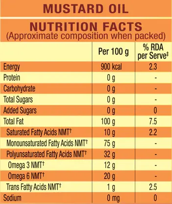 Nature Fresh Premium Kachi Ghani Mustard Oil