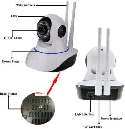 V380 WiFi IP Camera - Dual Antenna Security Solution