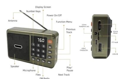 Portable FM Radio with Preset Stations