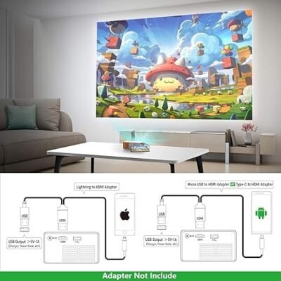 Portable Mini LED Projector - 1080P HD