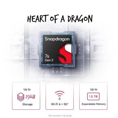 Redmi Pad Pro - Ultimate Performance Tablet