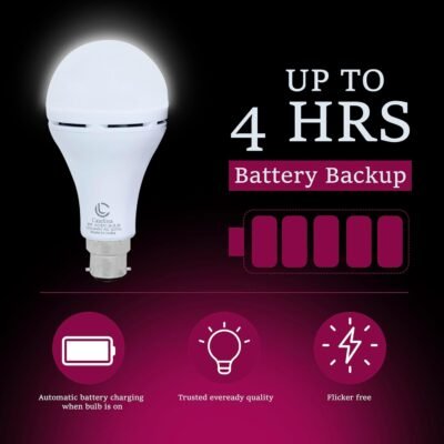 Saluna Eco-Friendly Chargeable Bulb