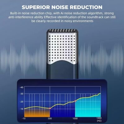 SX960 Wireless Microphone for iPhone