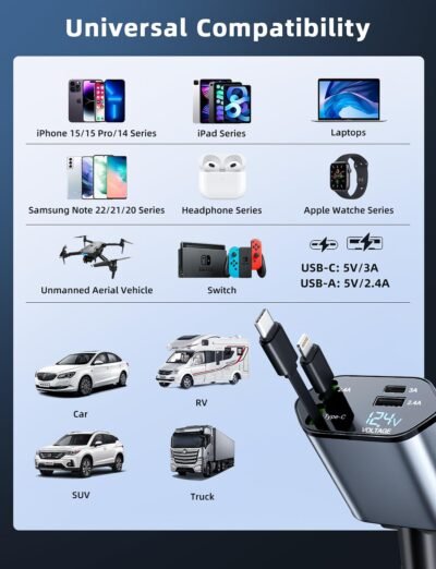 120W Retractable Car Charger