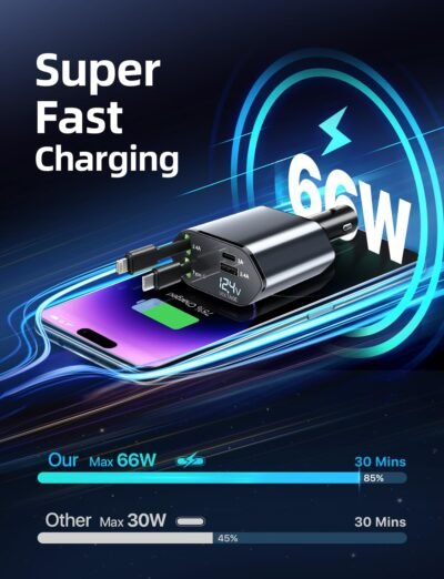 120W Retractable Car Charger