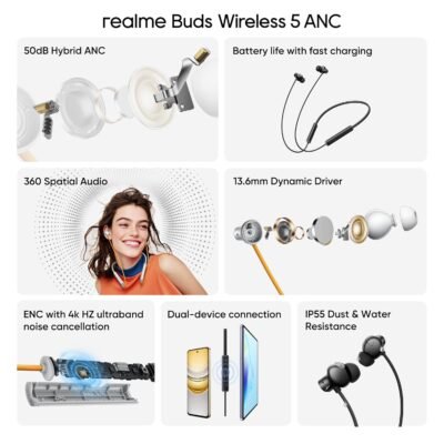 realme Buds Wireless 5 ANC – Midnight Black