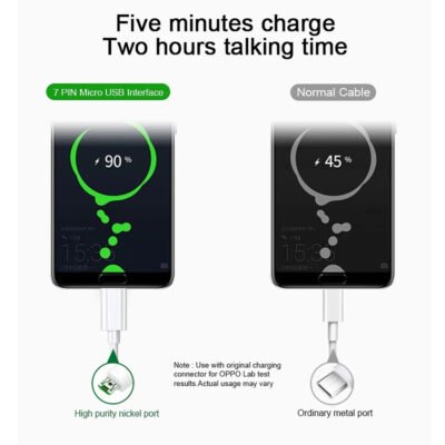 V8 stylish fast charging data cable