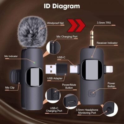 K15 3-in-1 Wireless Lavalier Microphone