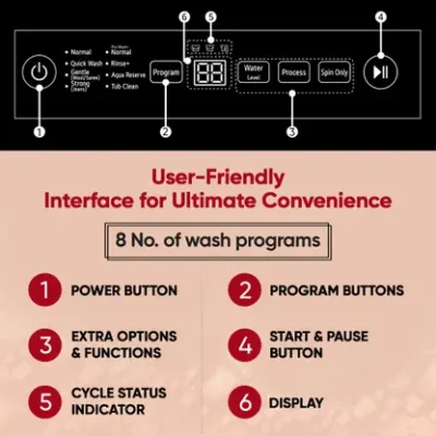 LG 8kg Smart Inverter Washing Machine | Top loading | Fully automatic