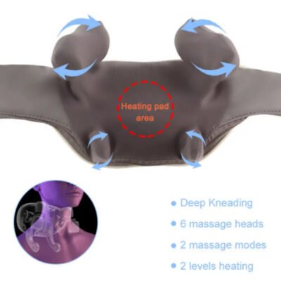 Electric Neck Massager for Cervical Pain Relief
