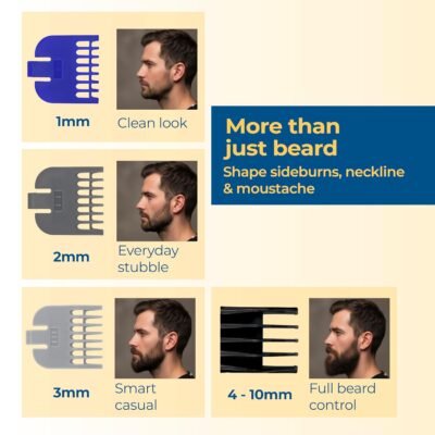 Lifelong Trim EZ Rechargeable Beard Trimmer