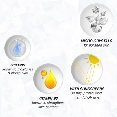 LAKMÉ Absolute Perfect Radiance Day Creme