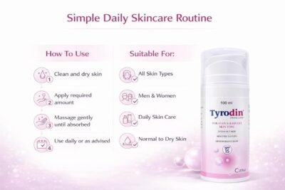 Tyro din Creamy Lotion 100 ml with SPF 15 | Daily Use Body Lotion | Lightweight Moisturizing Formula for Even-Looking Skin Tone | 100% Orignal From Canixa lifesince.