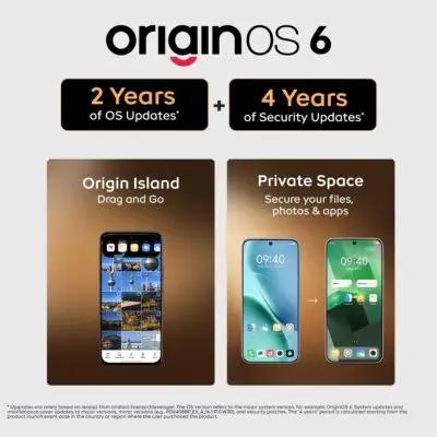 iQOO Z11x 5G - Power Meets Elegance