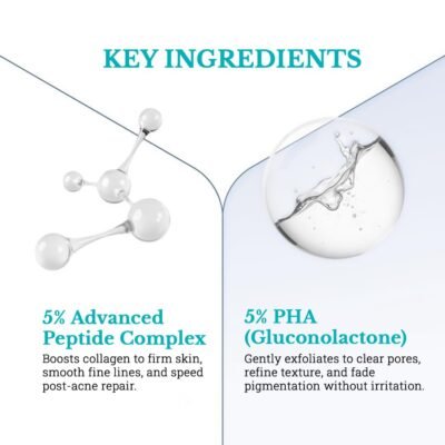 FirmX Anti-Wrinkle Serum