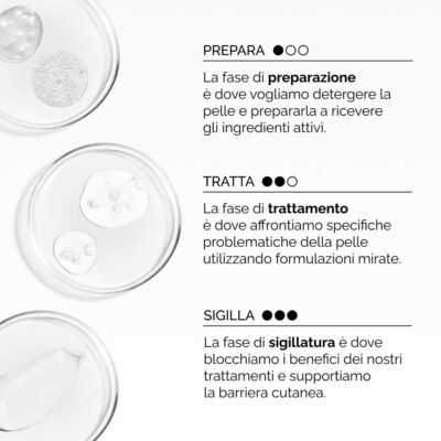 The Ordinary AHA 30% + BHA 2% 30ml