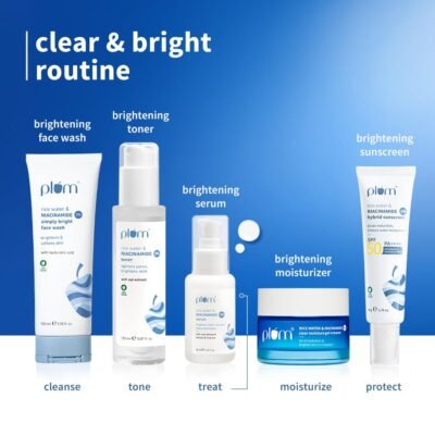 Plum 10% Niacinamide Serum