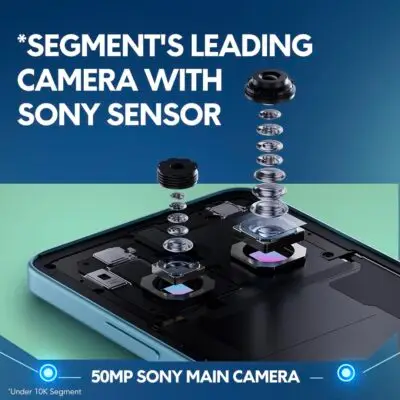 POCO M7 5G - Satin Black