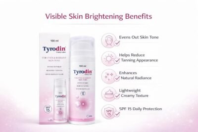Tyro din Creamy Lotion 100 ml with SPF 15 | Daily Use Body Lotion | Lightweight Moisturizing Formula for Even-Looking Skin Tone | 100% Orignal From Canixa lifesince.