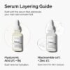 The Ordinary Hyaluronic Acid 2% + B5 Serum