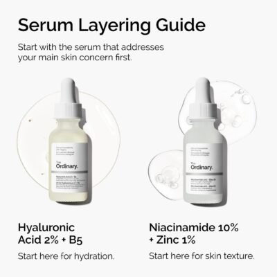 The Ordinary Hyaluronic Acid 2% + B5 Serum
