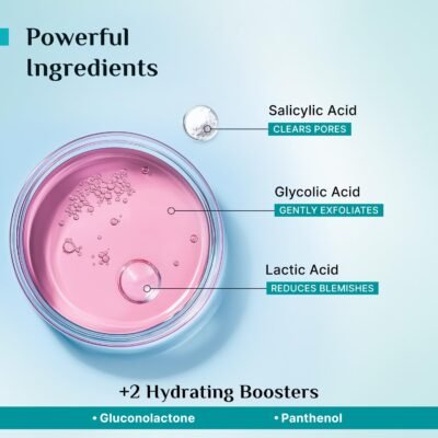 Pilgrim Peeling Solution - 10ml