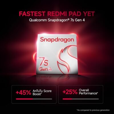 Redmi Pad 2 Pro - Smartchoice Tablet
