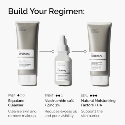 The Ordinary Niacinamide 10% + Zinc 1% Serum 30ml