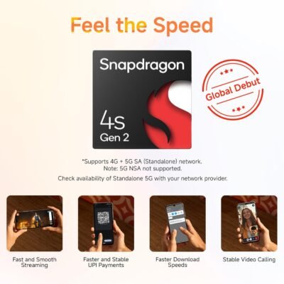 Redmi A4 5G - Sparkle Purple