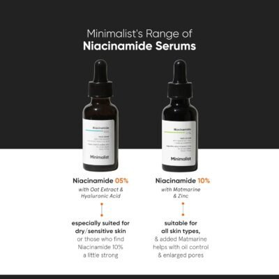 Minimalist 10% Niacinamide Serum