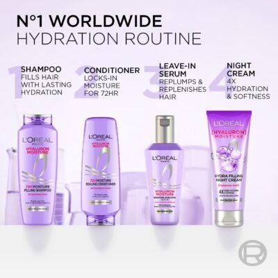 L'Oréal Paris Hyaluron Moisture Shampoo 350ml