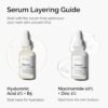 The Ordinary Niacinamide 10% + Zinc 1% Serum 30ml