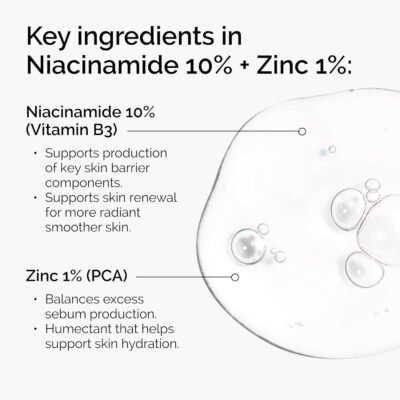 The Ordinary Niacinamide 10% + Zinc 1% Serum 30ml