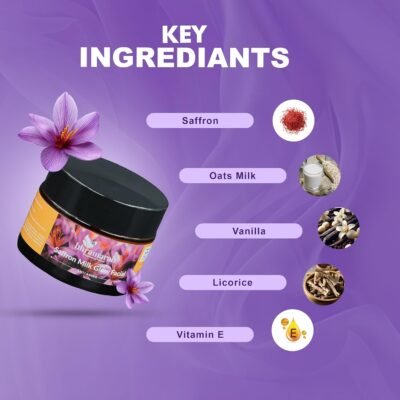 Saffron Milk Glow Facial, Brightening & Anti-Aging Treatment with Niacinamide, Bakuchiol, Natural Enzymes, for All Skin Types