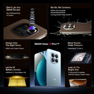 REDMI Note 15 Pro+ 5G - Mirage Blue