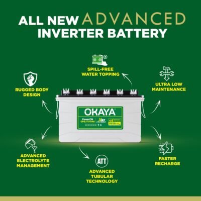 OKAYA PowerON OPSJT17048 140Ah Battery