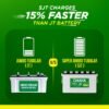 OKAYA PowerON OPSJT17048 140Ah Battery